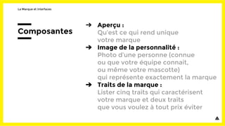 La Marque et interfaces
➔ Aperçu :
Qu’est ce qui rend unique
votre marque
➔ Image de la personnalité :
Photo d’une personne (connue
ou que votre équipe connait,
ou même votre mascotte)
qui représente exactement la marque
➔ Traits de la marque :
Lister cinq traits qui caractérisent
votre marque et deux traits
que vous voulez à tout prix éviter
Composantes
 