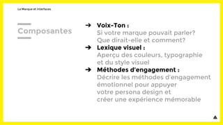 ➔ Voix-Ton :
Si votre marque pouvait parler?
Que dirait-elle et comment?
➔ Lexique visuel :
Aperçu des couleurs, typographie
et du style visuel
➔ Méthodes d’engagement :
Décrire les méthodes d’engagement
émotionnel pour appuyer
votre persona design et
créer une expérience mémorable
Composantes
La Marque et interfaces
 