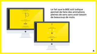Le fait que la BEE soit ludique
permet de faire des animations
pleines de sens sans avoir besoin
de beaucoup de mots.
 