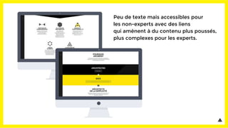 Peu de texte mais accessibles pour
les non-experts avec des liens
qui amènent à du contenu plus poussés,
plus complexes pour les experts.
 