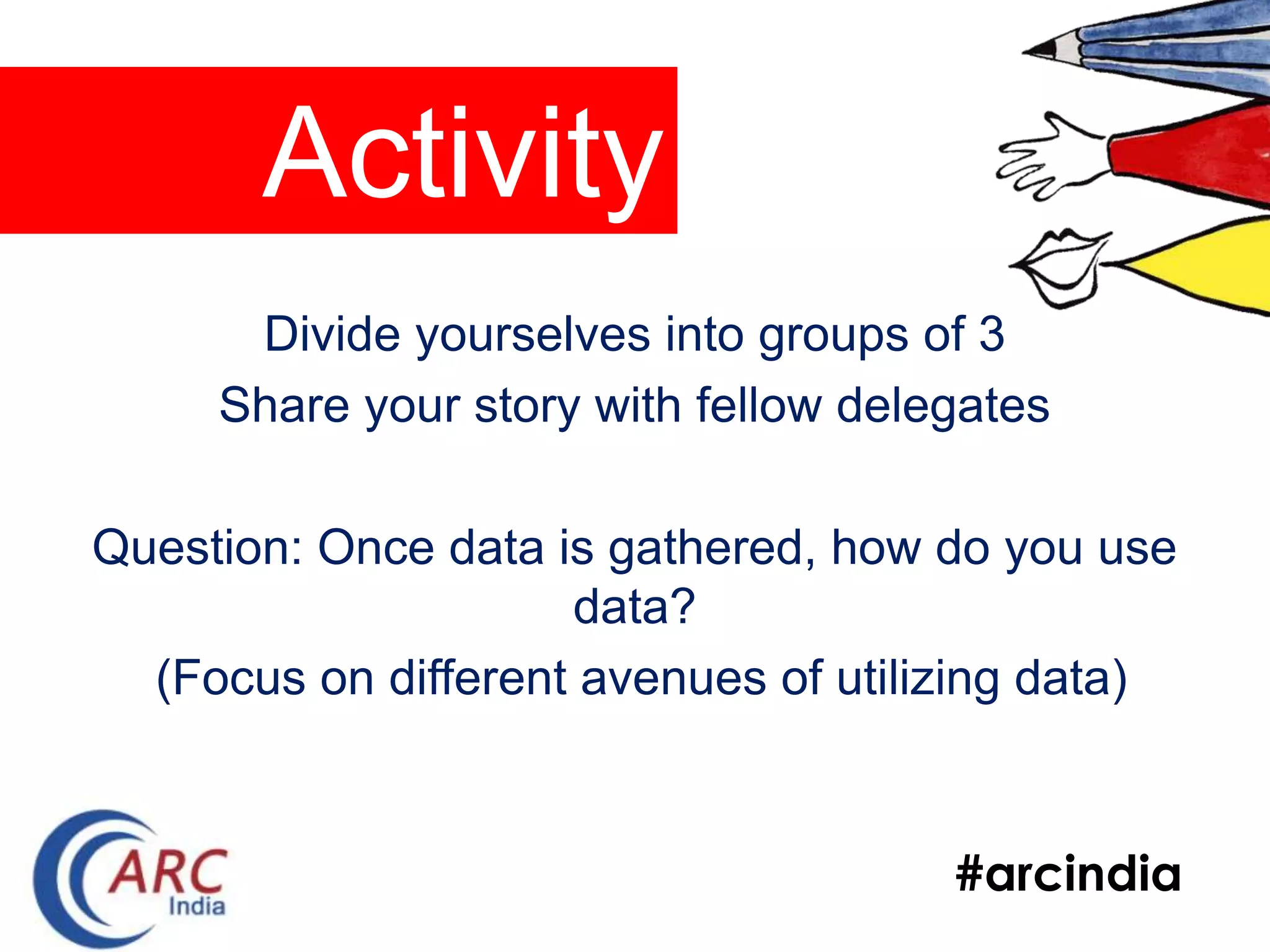 #arcindia
Divide yourselves into groups of 3
Share your story with fellow delegates
Question: Once data is gathered, how do you use
data?
(Focus on different avenues of utilizing data)
Activity
 