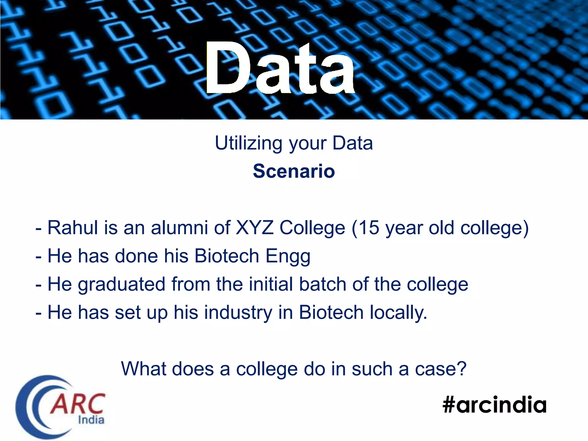 #arcindia
Utilizing your Data
Scenario
- Rahul is an alumni of XYZ College (15 year old college)
- He has done his Biotech Engg
- He graduated from the initial batch of the college
- He has set up his industry in Biotech locally.
What does a college do in such a case?
Data
 