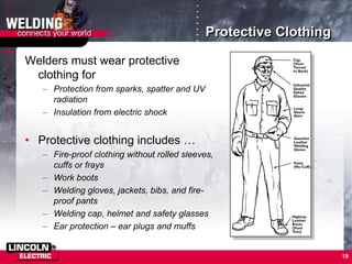 19
Protective Clothing
Welders must wear protective
clothing for
– Protection from sparks, spatter and UV
radiation
– Insulation from electric shock
• Protective clothing includes …
– Fire-proof clothing without rolled sleeves,
cuffs or frays
– Work boots
– Welding gloves, jackets, bibs, and fire-
proof pants
– Welding cap, helmet and safety glasses
– Ear protection – ear plugs and muffs
 
