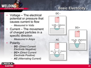 22
Basic Electricity
• Voltage – The electrical
potential or pressure that
causes current to flow
– Measured in Volts
• Current – The movement
of charged particles in a
specific direction
– Measured in Amps
• Polarity
– DC- (Direct Current
Electrode Negative)
– DC+ (Direct Current
Electrode Positive)
– AC (Alternating Current)
DC+
DC -
AC
 