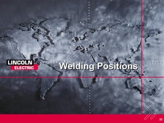 32
Welding Positions
 