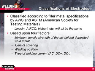 Classifications of Electrodes
• Classified according to filler metal specifications
by AWS and ASTM (American Society for
Testing Materials)
– Lincoln, AIRCO, Hobart, etc. will all be the same
• Based upon four factors:
– Minimum tensile strength of the as-welded deposited
weld metal
– Type of covering
– Welding position
– Type of welding current (AC, DC+, DC-)
35
 