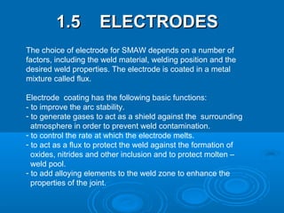 Arc welding processes | PPT