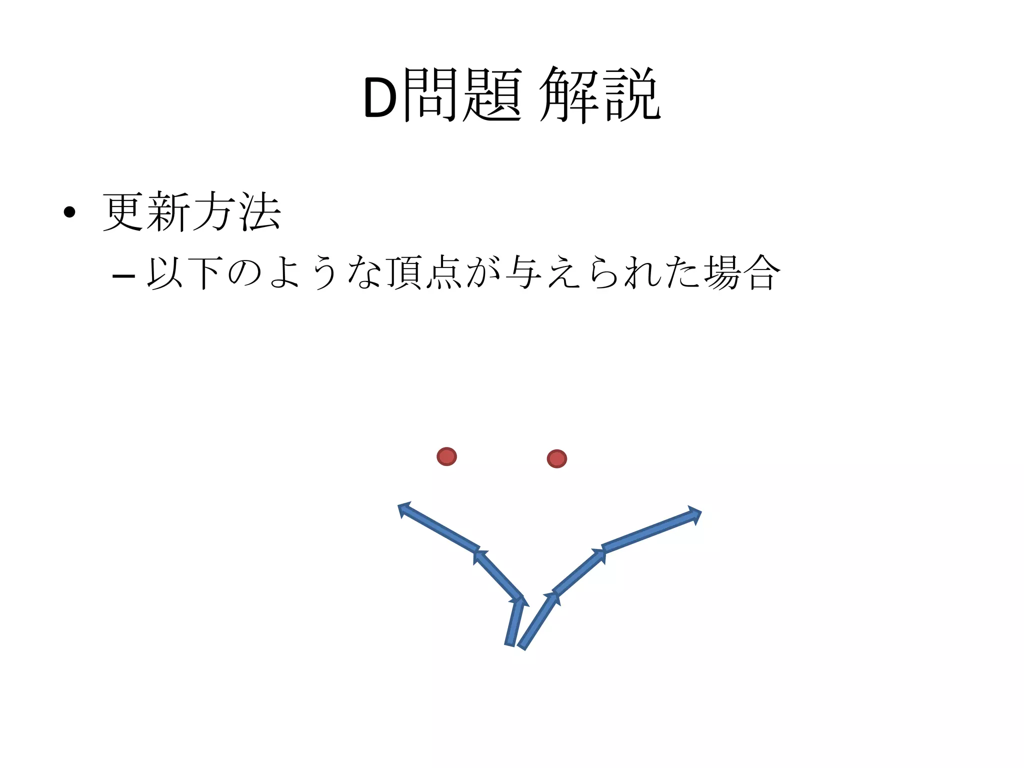 D問題 解説
• 更新方法
– 以下のような頂点が与えられた場合

 