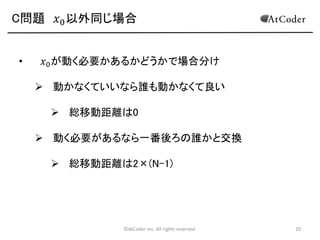 C問題 𝑥0 以外同じ場合
•

𝑥0 が動く必要かあるかどうかで場合分け

 動かなくていいなら誰も動かなくて良い
 総移動距離は0
 動く必要があるなら一番後ろの誰かと交換
 総移動距離は2×(N-1)

©AtCoder Inc. All rights reserved.

20

 