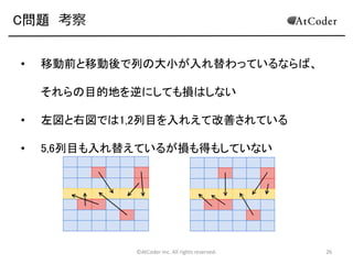 C問題 考察
•

移動前と移動後で列の大小が入れ替わっているならば、
それらの目的地を逆にしても損はしない

•

左図と右図では1,2列目を入れえて改善されている

•

5,6列目も入れ替えているが損も得もしていない

©AtCoder Inc. All rights reserved.

26

 