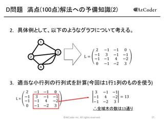 D問題 満点(100点)解法への予備知識(2)
2. 具体例として、以下のようなグラフについて考える。

2
L = −1
−1
0

−1
3
−1
−1

−1
−1
4
−2

0
−1
−2
3

3. 適当な小行列の行列式を計算(今回は1行1列のものを使う)
2
L = −1
−1
0

−1
3
−1
−1

−1 0
−1 −1
4 −2
−2 3

3
−1
−1

−1
4
−2

−1
−2 = 13
3

∴全域木の数は13通り
©AtCoder Inc. All rights reserved.

37

 