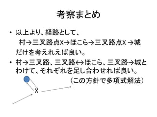 考察まとめ
• 以上より、経路として、
村→三叉路点X→ほこら→三叉路点X →城
だけを考えれえば良い。
• 村→三叉路、三叉路↔ほこら、三叉路→城と
わけて、それぞれを足し合わせれば良い。
（この方針で多項式解法）
X
 