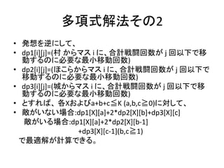 多項式解法その2
• 発想を逆にして、
• dp1[i][j]=(村 からマス i に、合計戦闘回数が j 回以下で移
動するのに必要な最小移動回数)
• dp2[i][j]=(ほこらからマス i に、合計戦闘回数が j 回以下で
移動するのに必要な最小移動回数)
• dp3[i][j]=(城からマス i に、合計戦闘回数が j 回以下で移
動するのに必要な最小移動回数)
• とすれば、 各Xおよびa+b+c≦K (a,b,c≧0)に対して、
• 敵がいない場合:dp1[X][a]+2*dp2[X][b]+dp3[X][c]
敵がいる場合:dp1[X][a]+2*dp2[X][b-1]
+dp3[X][c-1](b,c≧1)
で最適解が計算できる。
 