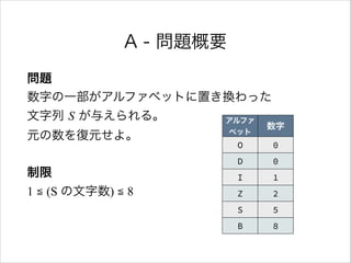 A - 問題概要
問題 
数字の一部がアルファベットに置き換わった 
文字列 S が与えられる。 
元の数を復元せよ。 
 
制限 
1 ≦ (S の文字数) ≦ 8
アルファ
ベット
数字
O 0
D 0
I 1
Z 2
S 5
B 8
 