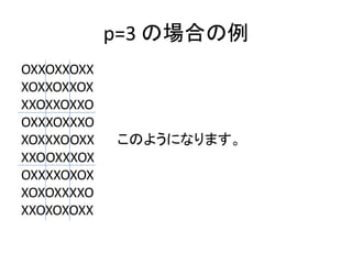 p=3 の場合の例
OXXOXXOXX
XOXXOXXOX
XXOXXOXXO
OXXXOXXXO
XOXXXOOXX このようになります。
XXOOXXXOX
OXXXXOXOX
XOXOXXXXO
XXOXOXOXX
 