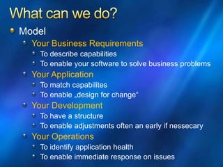 Model
Your Business Requirements
To describe capabilities
To enable your software to solve business problems
Your Application
To match capabilites
To enable „design for change“
Your Development
To have a structure
To enable adjustments often an early if nessecary
Your Operations
To identify application health
To enable immediate response on issues
 