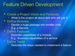 Feature Driven Development
Create a Project Vision and Personas
What is the project all about and who will use it
Define Modules
Devide a huge package into smaller units
E.g. a Service
Define Features
Describe capabilities of a module
E.g.: Business capabilities of a service
Define Tasks
Describe the steps needed to implement a feature
 