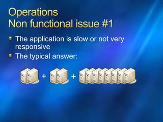 The application is slow or not very
responsive
The typical answer:
+ +
 