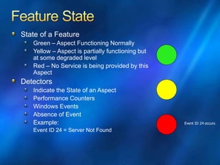 State of a Feature
Green – Aspect Functioning Normally
Yellow – Aspect is partially functioning but
at some degraded level
Red – No Service is being provided by this
Aspect
Detectors
Indicate the State of an Aspect
Performance Counters
Windows Events
Absence of Event
Example:
Event ID 24 = Server Not Found
Event ID 24 occurs
 