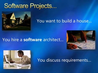 You want to build a house…
You hire a software architect…
You discuss requirements…
 