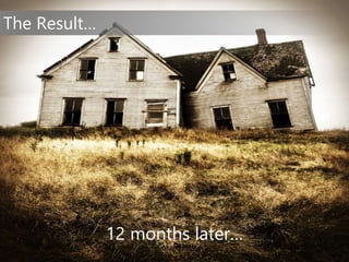 The Result…
12 months later…
 