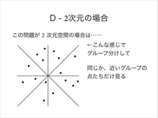 D - 2次元の場合
この問題が 2 次元空間の場合は……
←こんな感じで 
グループ分けして
同じか、近いグループの 
点たちだけ見る
 