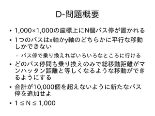 D-問題概要
● 1,000×1,000の座標上にN個バス停が置かれる
● 1つのバスはx軸かy軸のどちらかに平行な移動
しかできない
– バス停で乗り換えればいろいろなところに行ける
● どのバス停間も乗り換えのみで総移動距離がマ
ンハッタン距離と等しくなるような移動ができ
るようにする
● 合計が10,000個を超えないように新たなバス
停を追加せよ
● 1 ≦ N ≦ 1,000
 
