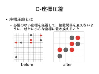D-座標圧縮
● 座標圧縮とは
– 必要のない座標を無視して、位置関係を変えないよ
うに、新たに小さな座標に置き換えること
before after
 