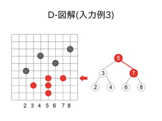 D-図解(入力例3)
 
