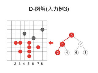 D-図解(入力例3)
 