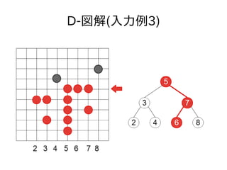 D-図解(入力例3)
 