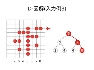 D-図解(入力例3)
 