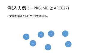 例(入力例 3 – PRBLMB と ARC027)
• 文字を頂点としたグラフを考える。
P
R
A
C
B L
M
 