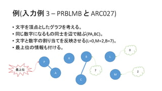 例(入力例 3 – PRBLMB と ARC027)
• 文字を頂点としたグラフを考える。
• 同じ数字になるもの同士を辺で結ぶ(PA,BC)。
• 文字と数字の割り当てを反映させる(L=0,M=2,B=7)。
• 最上位の情報も付ける。
P
...