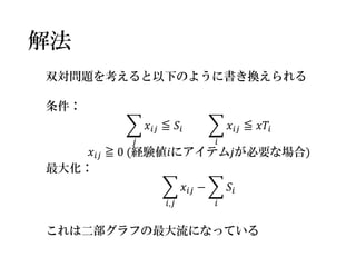 解法 
双対問題を考えると以下のように書き換えられる 
条件： 
푗 푥푖푗≦푆푖 푖 푥푖푗≦푥푇푖 
푥푖푗≧0(経験値푖にアイテム푗が必要な場合) 
最大化： 
푖,푗 푥푖푗− 푖 푆푖 
これは二部グラフの最大流になっている  