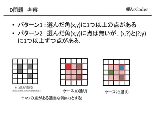 D問題 考察
• パターン1 : 選んだ角(x,y)に1つ以上の点がある
• パターン2 : 選んだ角(x,y)に点は無いが，(x,?)と(?,y)
に1つ以上ずつ点がある．
ケース1(3通り) ケース2(1通り)
↑4つの点がある適当な例(K=3とする)
 