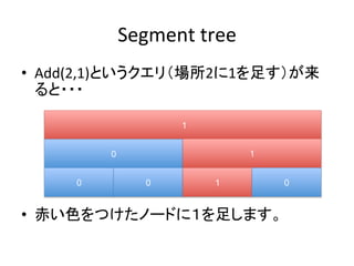 AtCoder Regular Contest 033 解説
