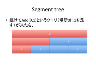 AtCoder Regular Contest 033 解説