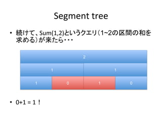 AtCoder Regular Contest 033 解説