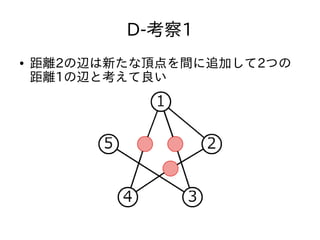 D-考察1
● 距離2の辺は新たな頂点を間に追加して2つの
距離1の辺と考えて良い
 