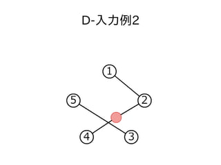 D-入力例2
 