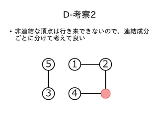 D-考察2
● 非連結な頂点は行き来できないので、連結成分
ごとに分けて考えて良い
 