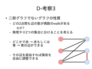 D-考察3
● 二部グラフでないグラフの性質
– どの2点間も辺の数が偶数のwalkがある
なぜ？
– 無理やり2つの集合に分けることを考える
– どこかで赤 → 赤もしくは
青 → 青の辺ができる
– その辺を経由すれば偶奇を
自由に調整できる
 