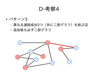 D-考察4
● パターン3
– 異なる連結成分2つ（共に二部グラフ）を結ぶ辺
– 追加後も必ず二部グラフ
 
