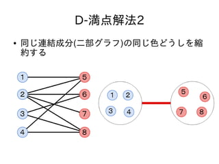 D-満点解法2
● 同じ連結成分(二部グラフ)の同じ色どうしを縮
約する
 