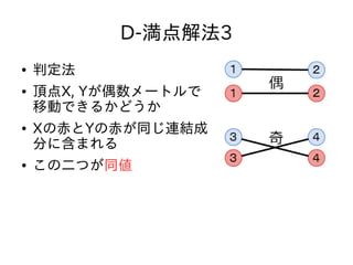 D-満点解法3
● 判定法
● 頂点X, Yが偶数メートルで
移動できるかどうか
● Xの赤とYの赤が同じ連結成
分に含まれる
● この二つが同値
 