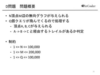 D問題 問題概要
• N頂点M辺の無向グラフが与えられる(
• Q個クエリが飛んでくるので処理する(
- 頂点A,(B,(Cが与えられる(
- A(C>(B(C>(C(と経由するトレイルがあるか判定(
• 制約(
- 1(<=(N(<=(100,000(
- 1(<=(M(<=(200,000(
- 1(<=(Q(<=(100,000
10
 