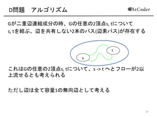 D問題 アルゴリズム
Gが二重辺連結成分の時、Gの任意の2頂点s,(tについて(
s,(tを結ぶ、辺を共有しない2本のパス(辺素パス)が存在する(
これはGの任意の2頂点s,(tについて、s(C>(t(へとフローが2以
上流せるとも考えられる(
ただし辺は全て容量1の無向辺として考える
14
s
t
 