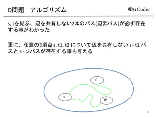 D問題 アルゴリズム
s,(tを結ぶ、辺を共有しない2本のパス(辺素パス)が必ず存在
する事がわかった(
更に、任意の3頂点(s,(t1,(t2(について辺を共有しない(s(C(t1(パ
スと(s(C(t2パスが存在する事も言える
17
s
t1
t2
 