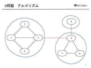 D問題 アルゴリズム
21
 